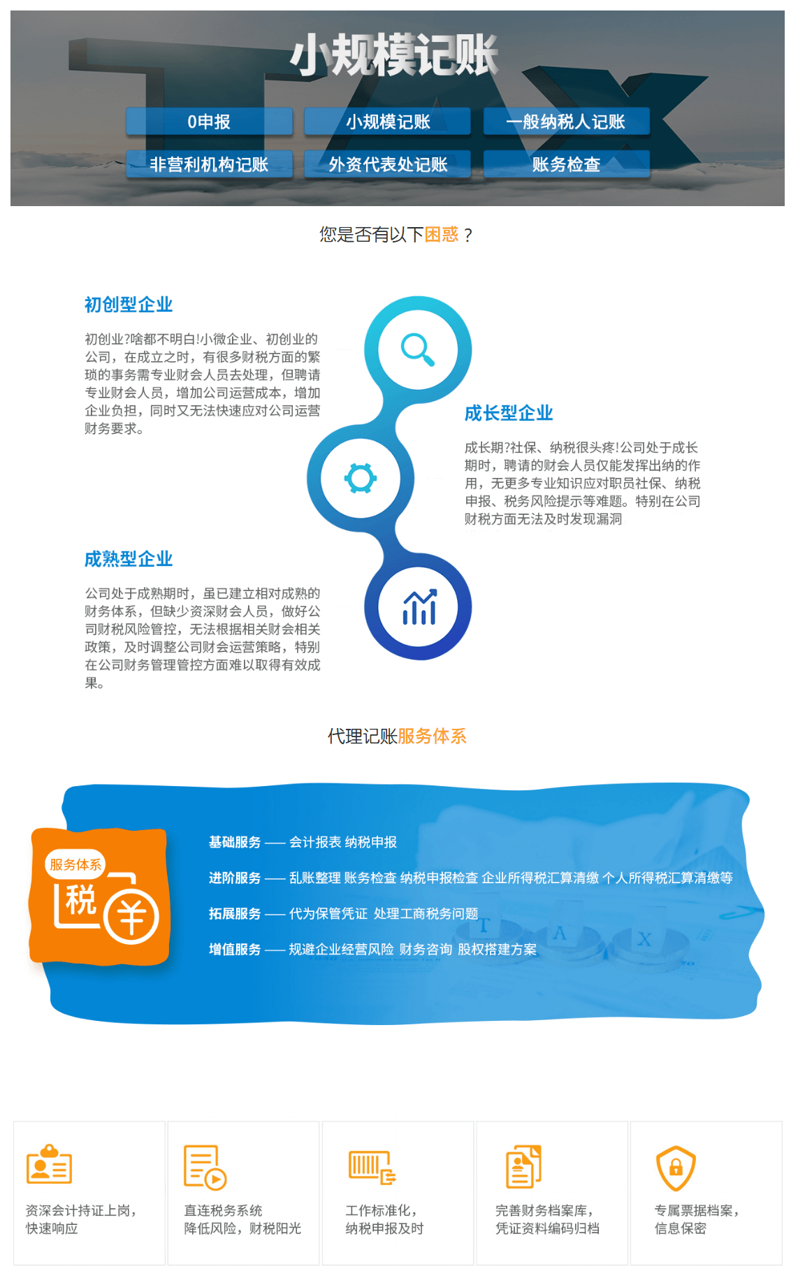 代理记账报税服务详情
