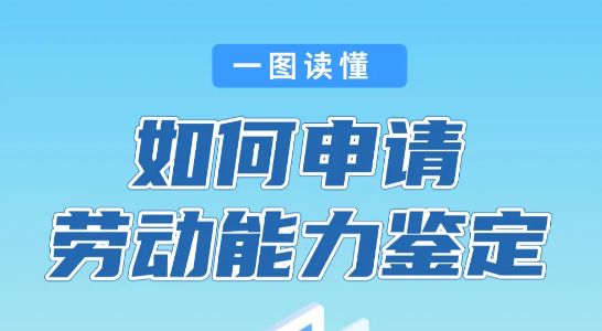 员工发生工伤后，如何申请劳动能力鉴定？
