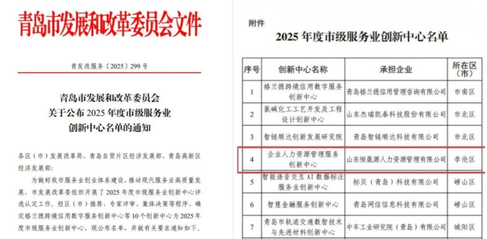坚持创新驱动！恒晟源获评市级服务业创新中心