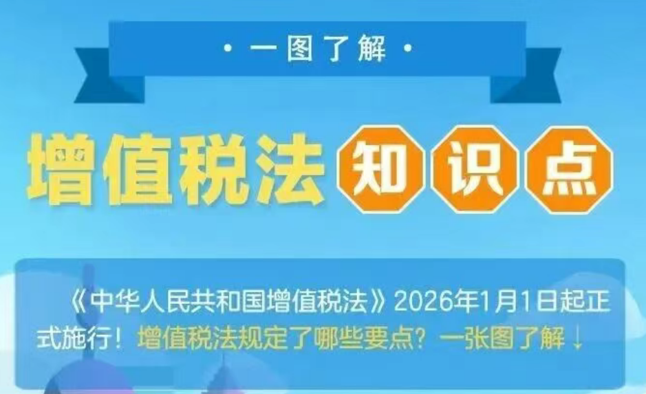 收藏学习！一图了解增值税法知识点