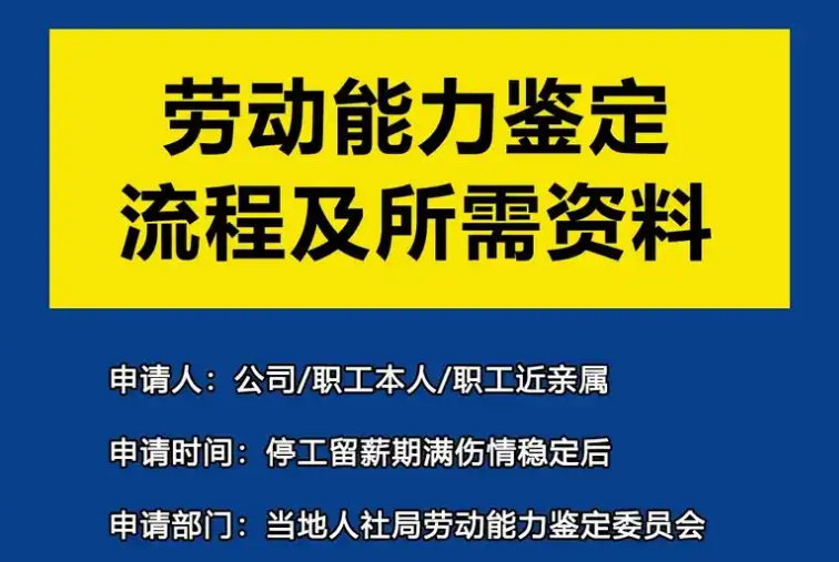 申请劳动能力鉴定需提交哪些材料？