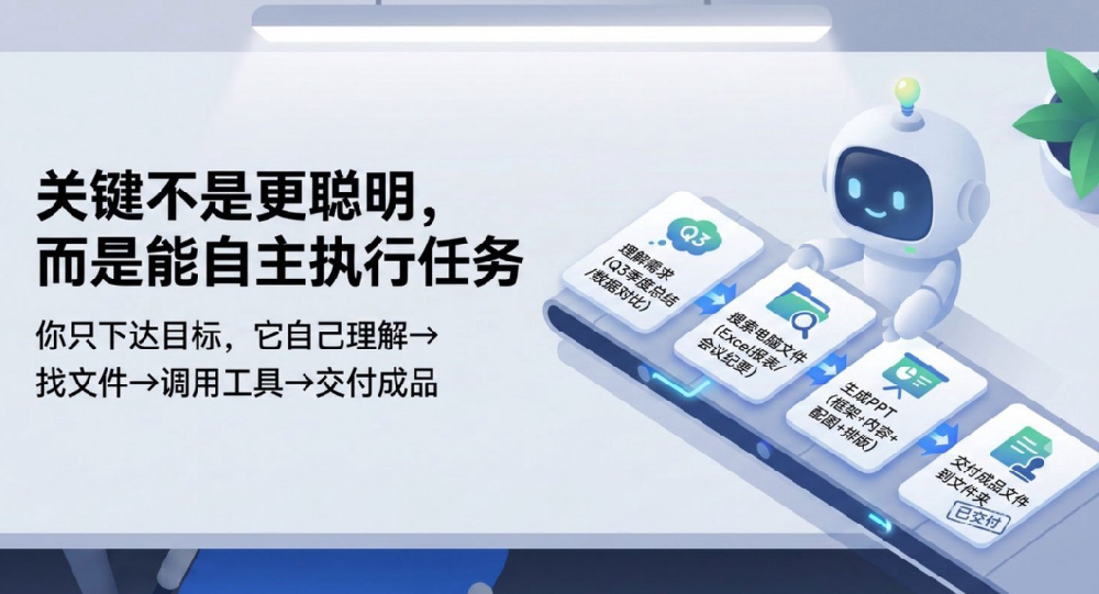 用户上手 WorkBuddy 完全指南：从安装到实战